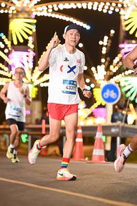 BIB: 43377
                            <button type="button" onclick="openModal(23224343)" class="btn btn-primary btn-sm float-right btn-popup" data-toggle="modal" data-target=".modal-high-quality">
                        <i class="fas fa-shopping-cart"></i> Add to Cart
                    </button>
                                            <button type="button" onclick="isThisMe(23224343, true)" class="btn btn-success btn-sm float-right btn-popup btn-isme hidden" data-toggle="tooltip" data-placement="bottom" title="นี่คือรูปของคุณใช่ไหม คลิกที่นี่เพื่อเอาเข้าอัลบั้ม">
                        <i class="fas fa-plus"></i> Add to album
                    </button>
                    <button type="button" onclick="isThisMe(23224343, false)" class="btn btn-warning btn-sm float-right btn-popup btn-isnotme hidden">
                        <i class="fas fa-ban"></i> Remove from album
                    </button>